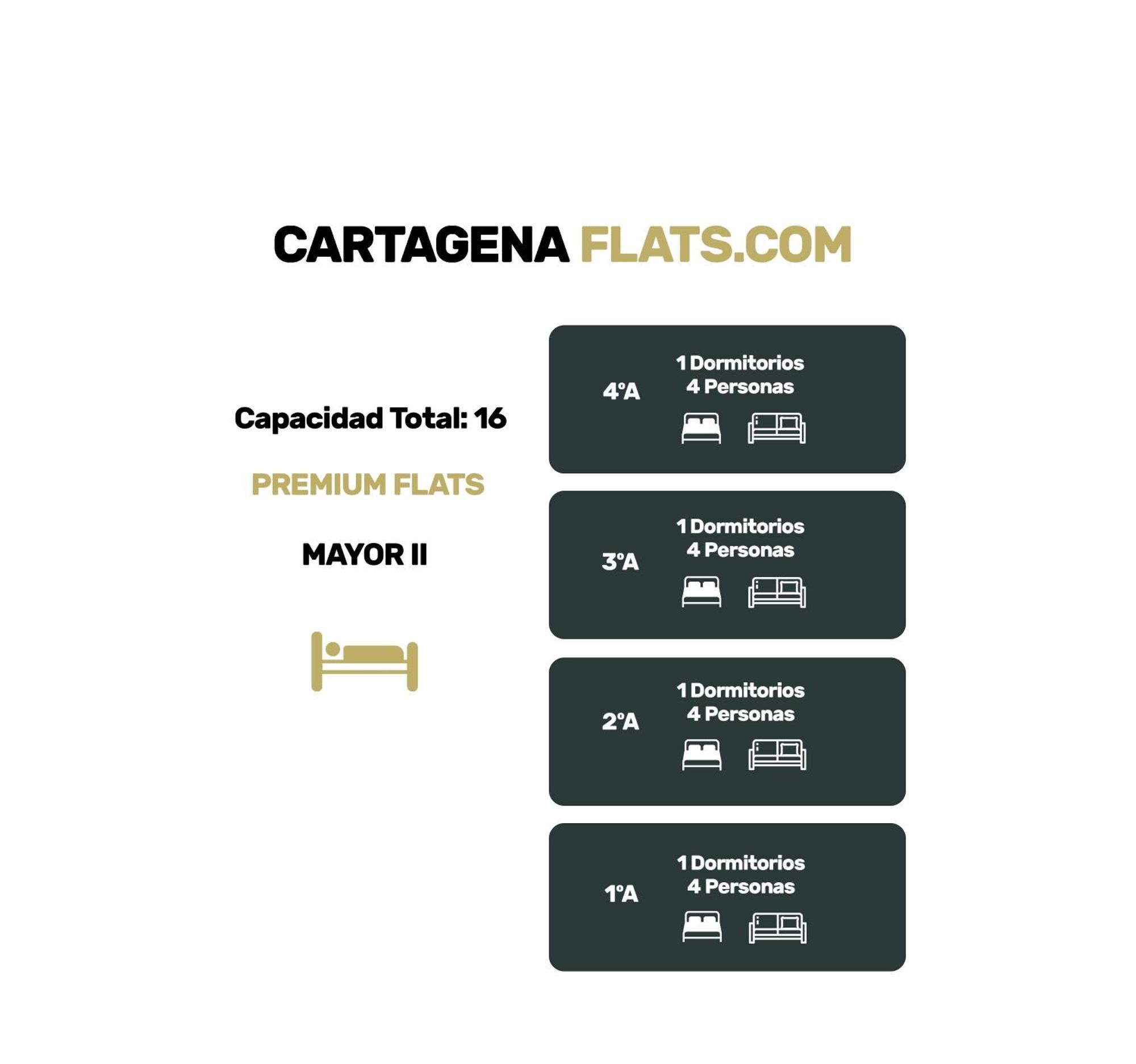 Cartagenaflats, Apartamentos Calle Mayor Ii, Premium Flats City Center 외부 사진